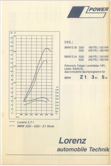 lorenz-flyer2.jpg lorenz-flyer2.jpg