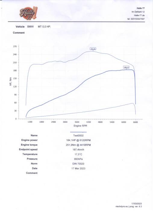 leistungsdiagramm-clean.jpg leistungsdiagramm-clean.jpg